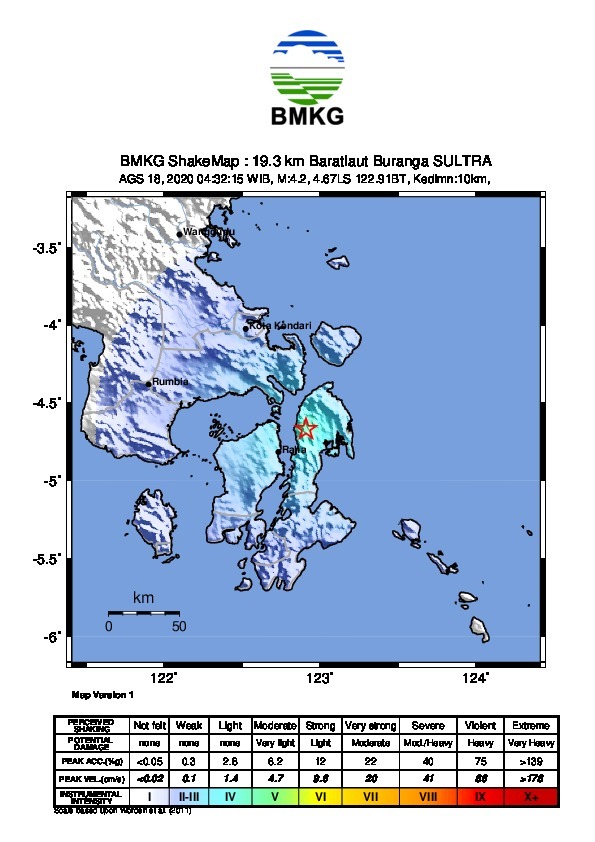 Gempa