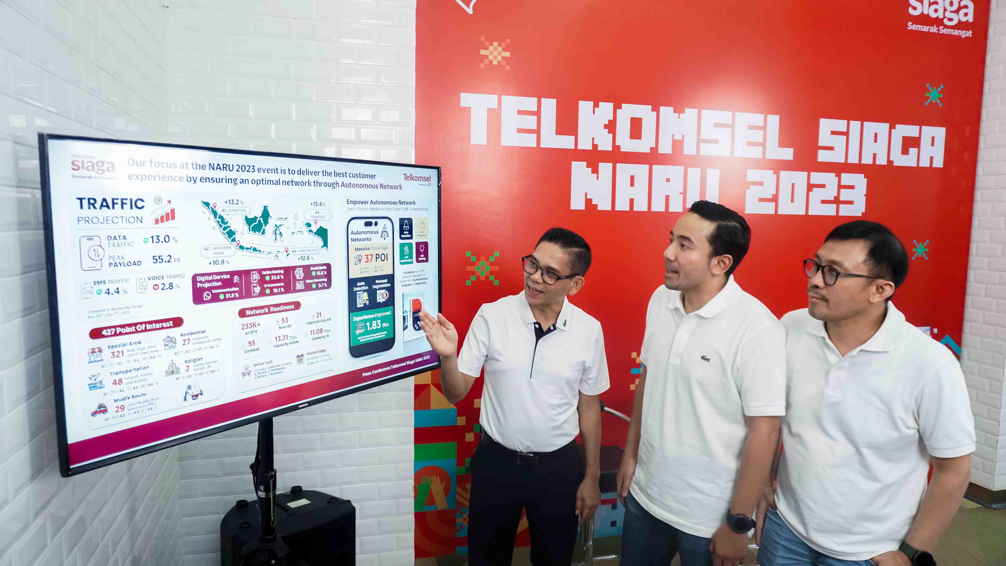 Telkomsel