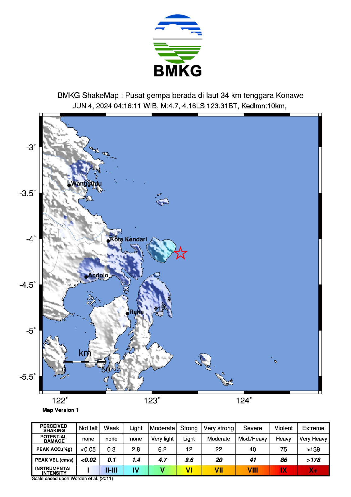 Gempa