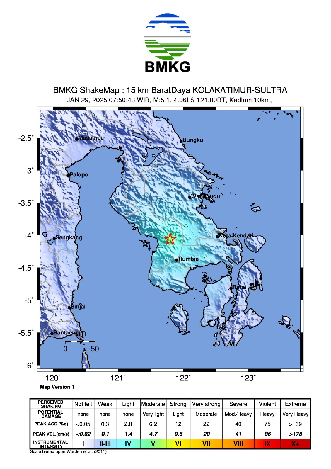 Gempa