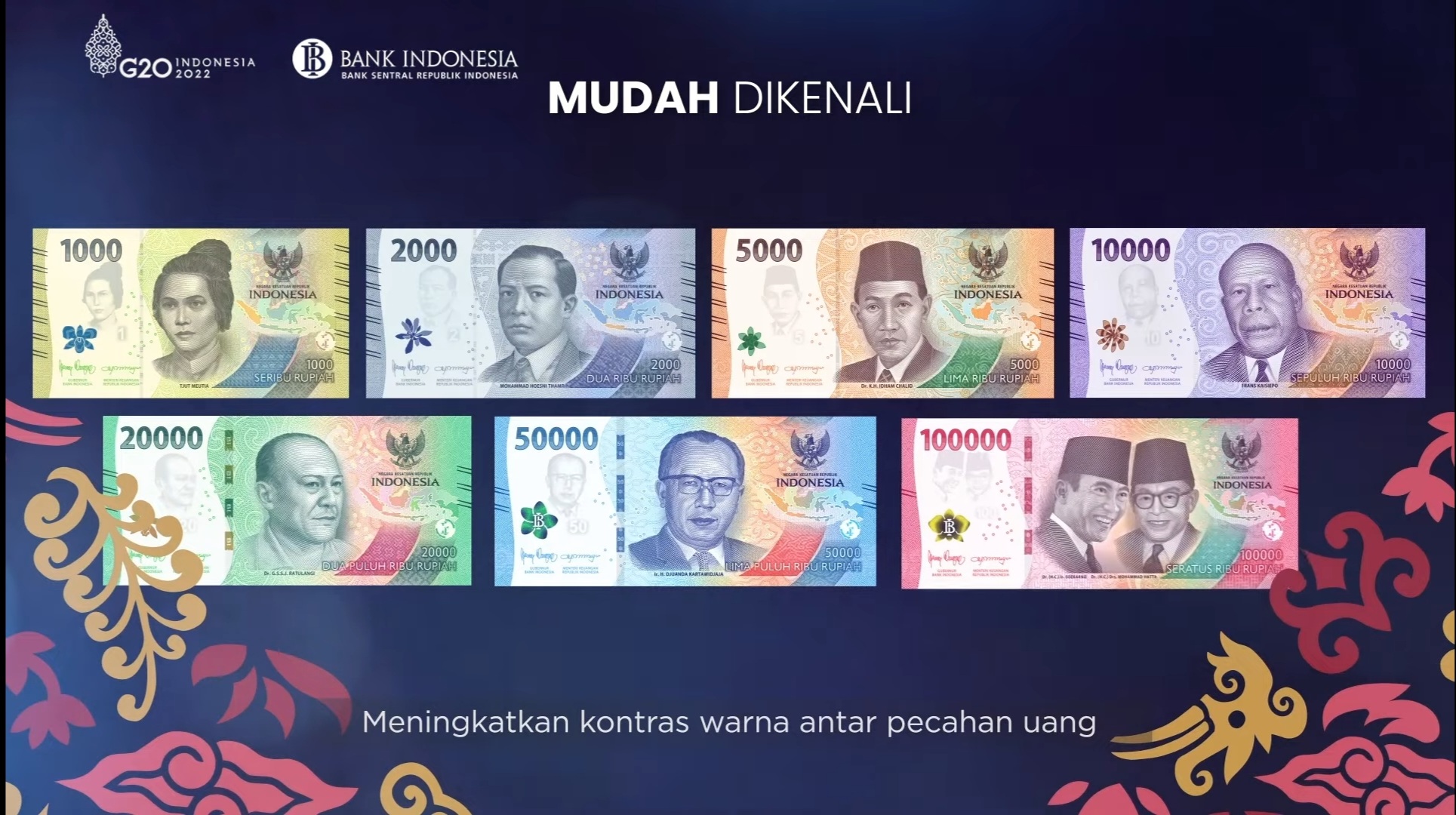 Rupiah