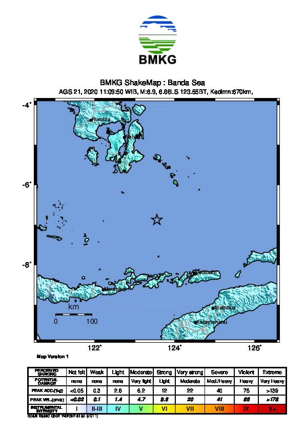 gempa