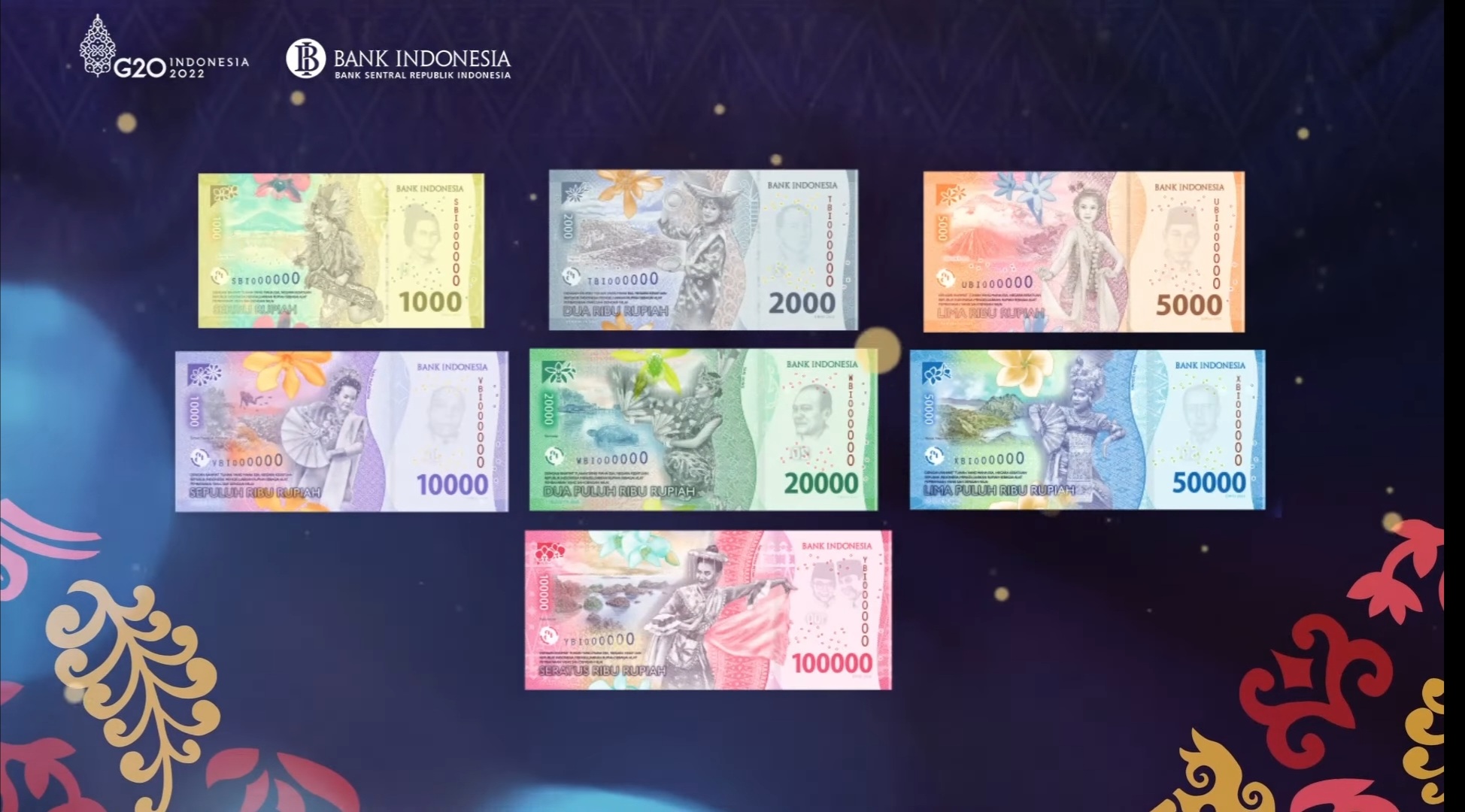 Rupiah