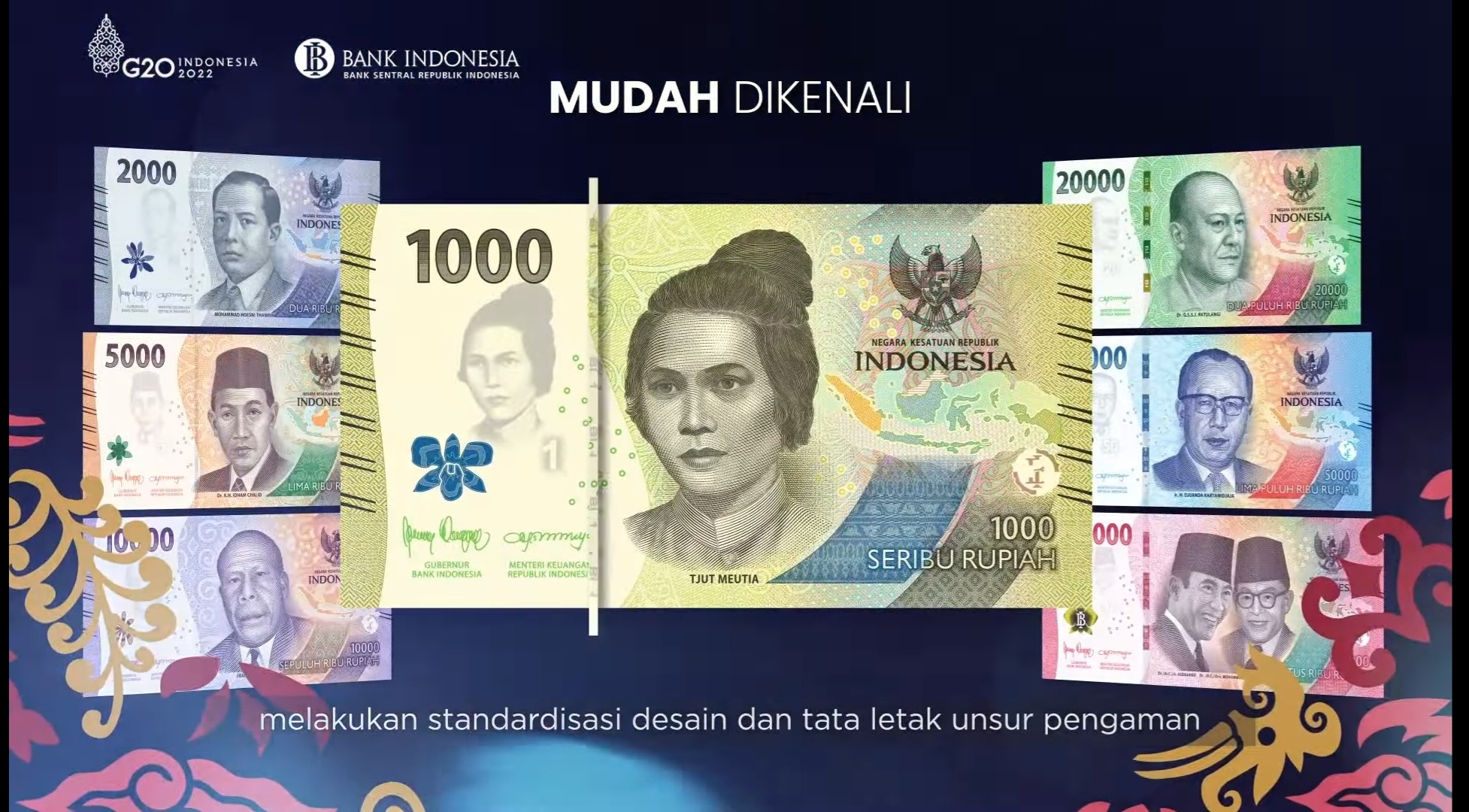 Rupiah